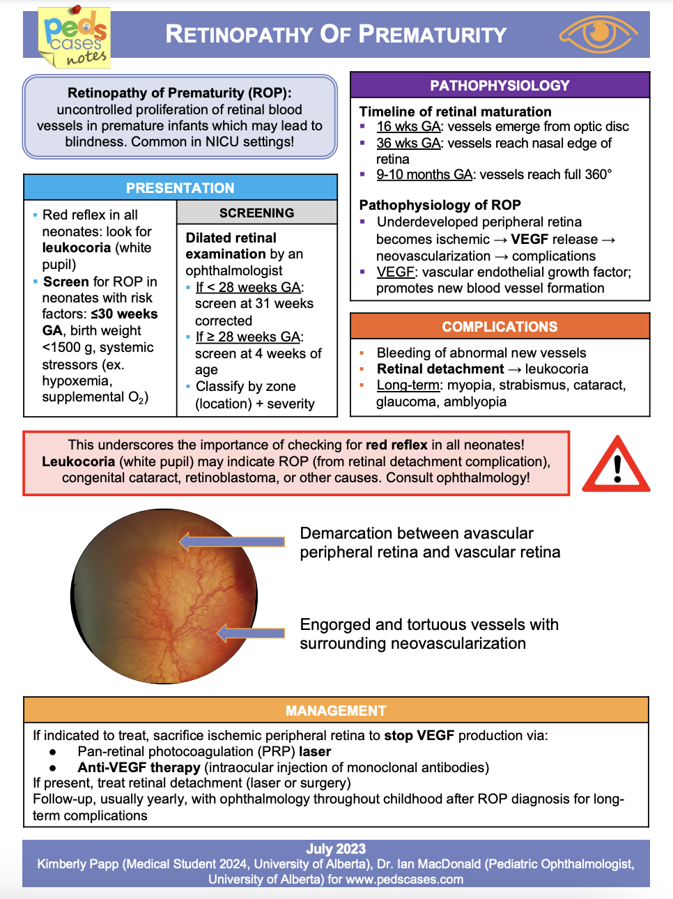 Retinopathy Of Prematurity Pedscases